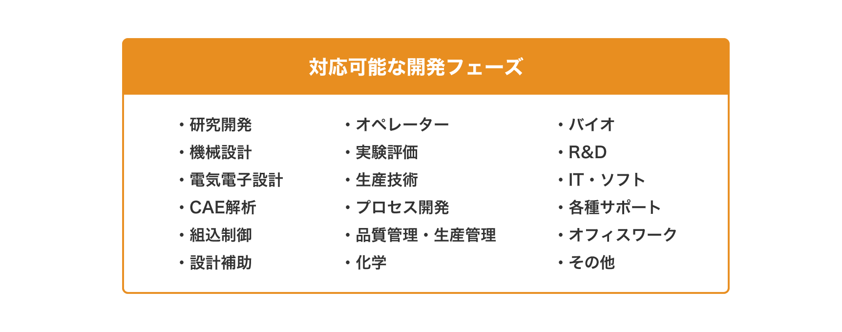 モノづくりのあらゆる技術領域をサポート