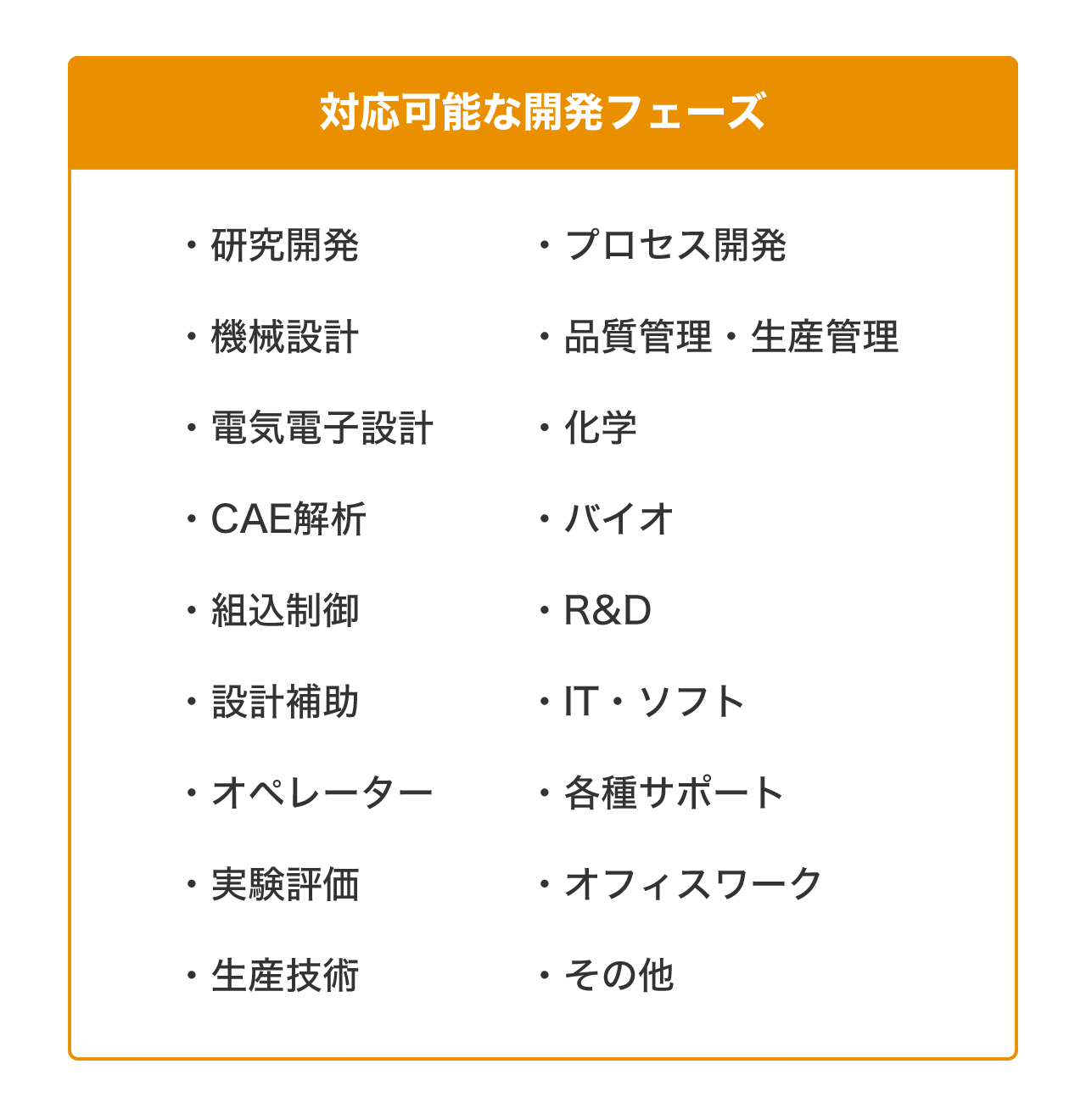 モノづくりのあらゆる技術領域をサポート