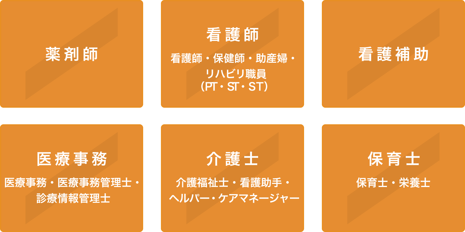 主な取扱職種