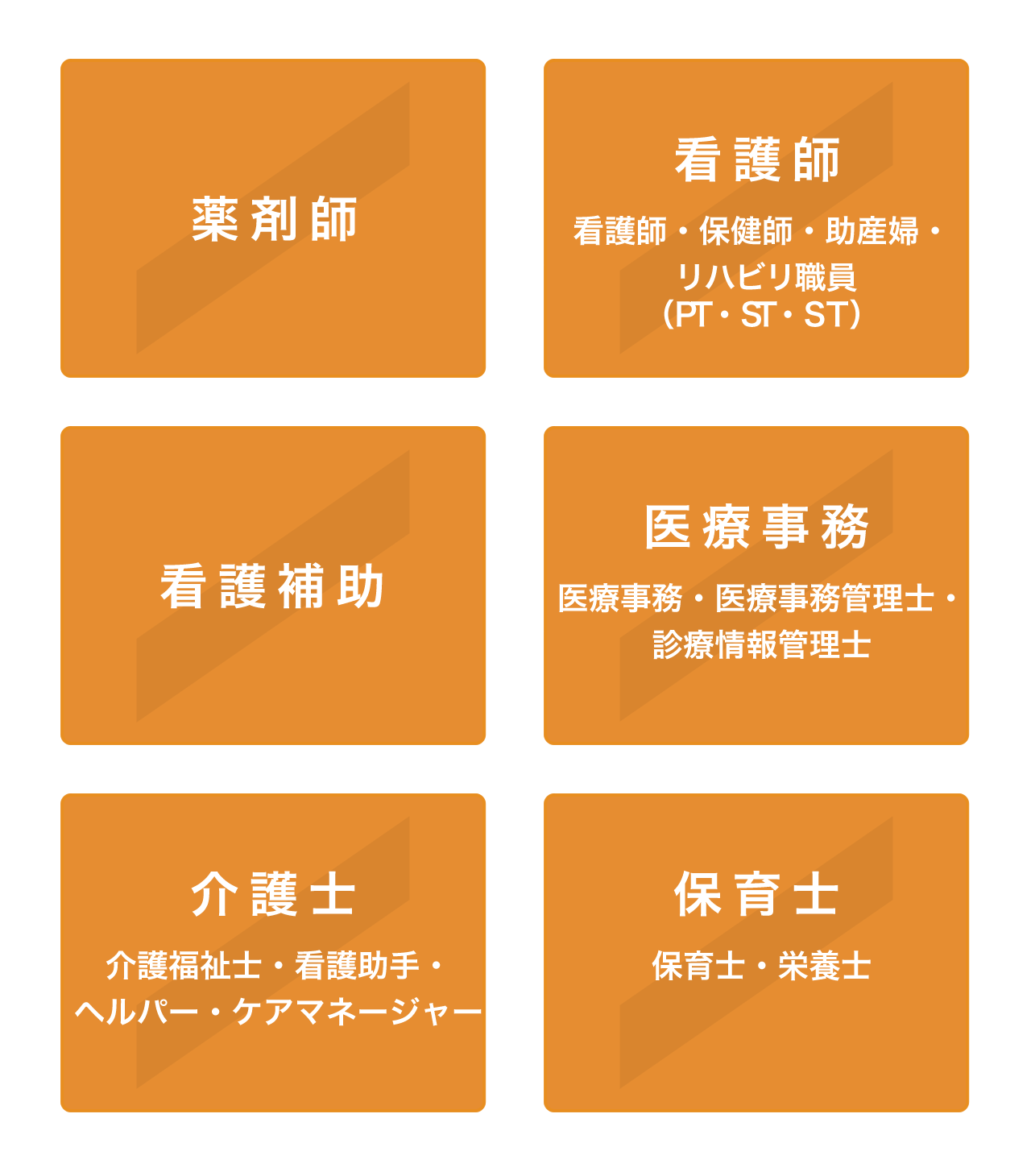 主な取扱職種