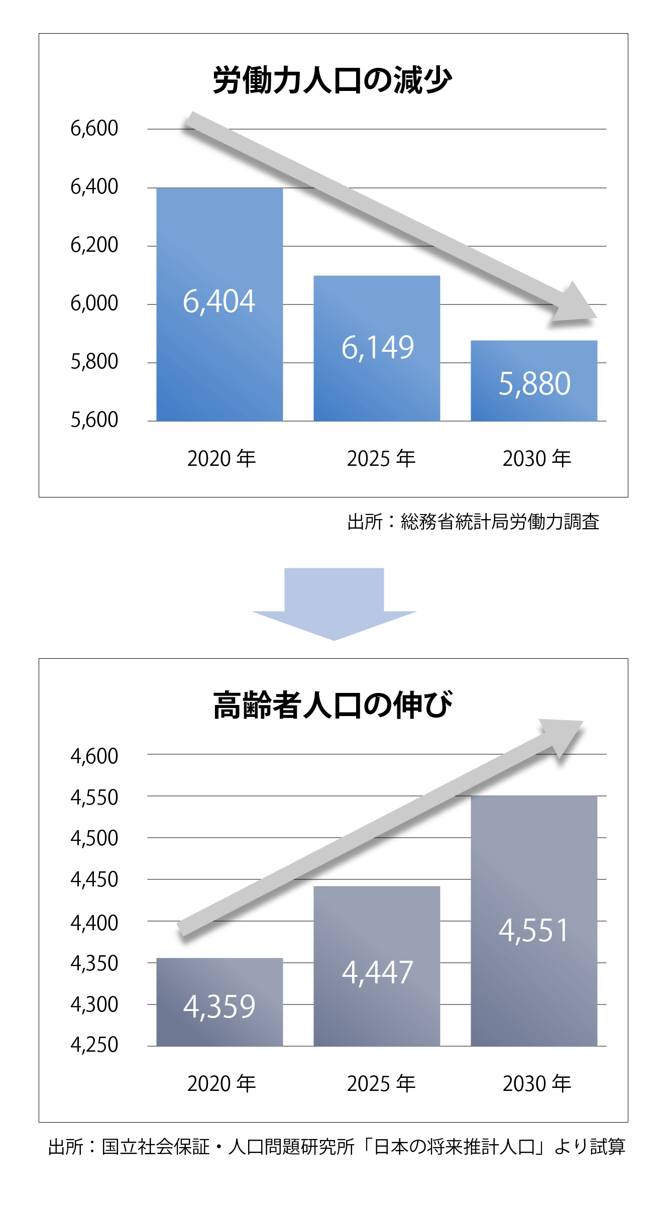 管理代行サービスの詳細図