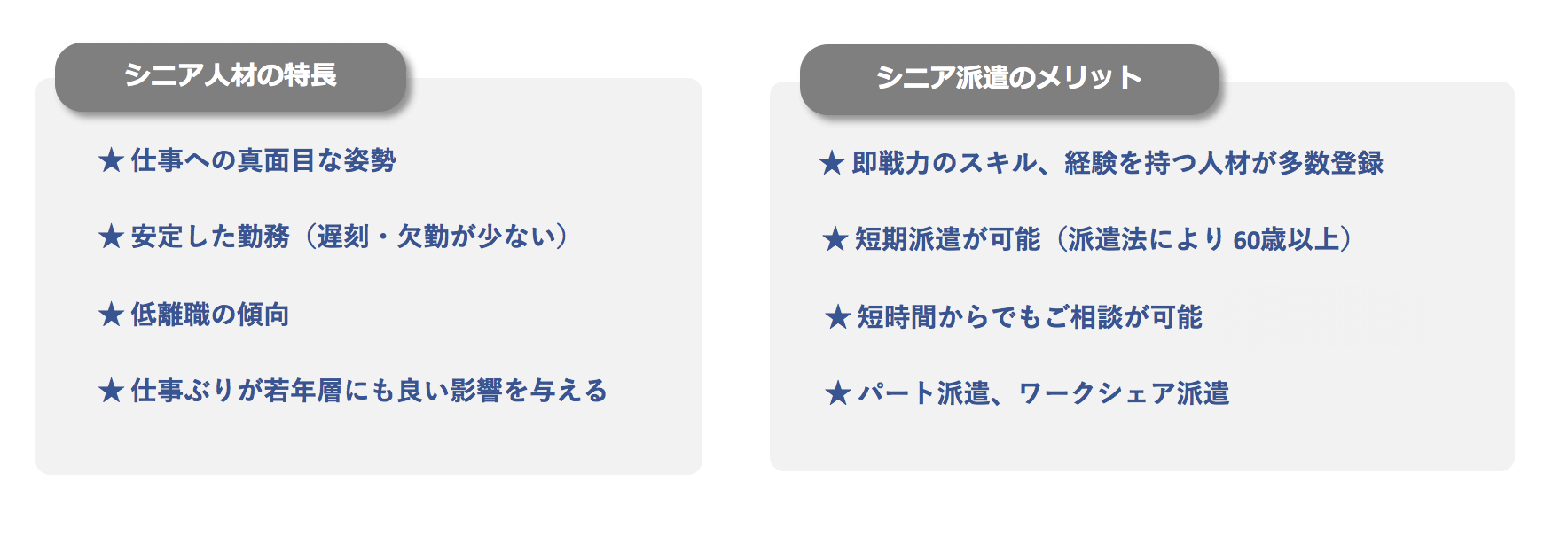 外国人技能実習制度との関係の詳細図